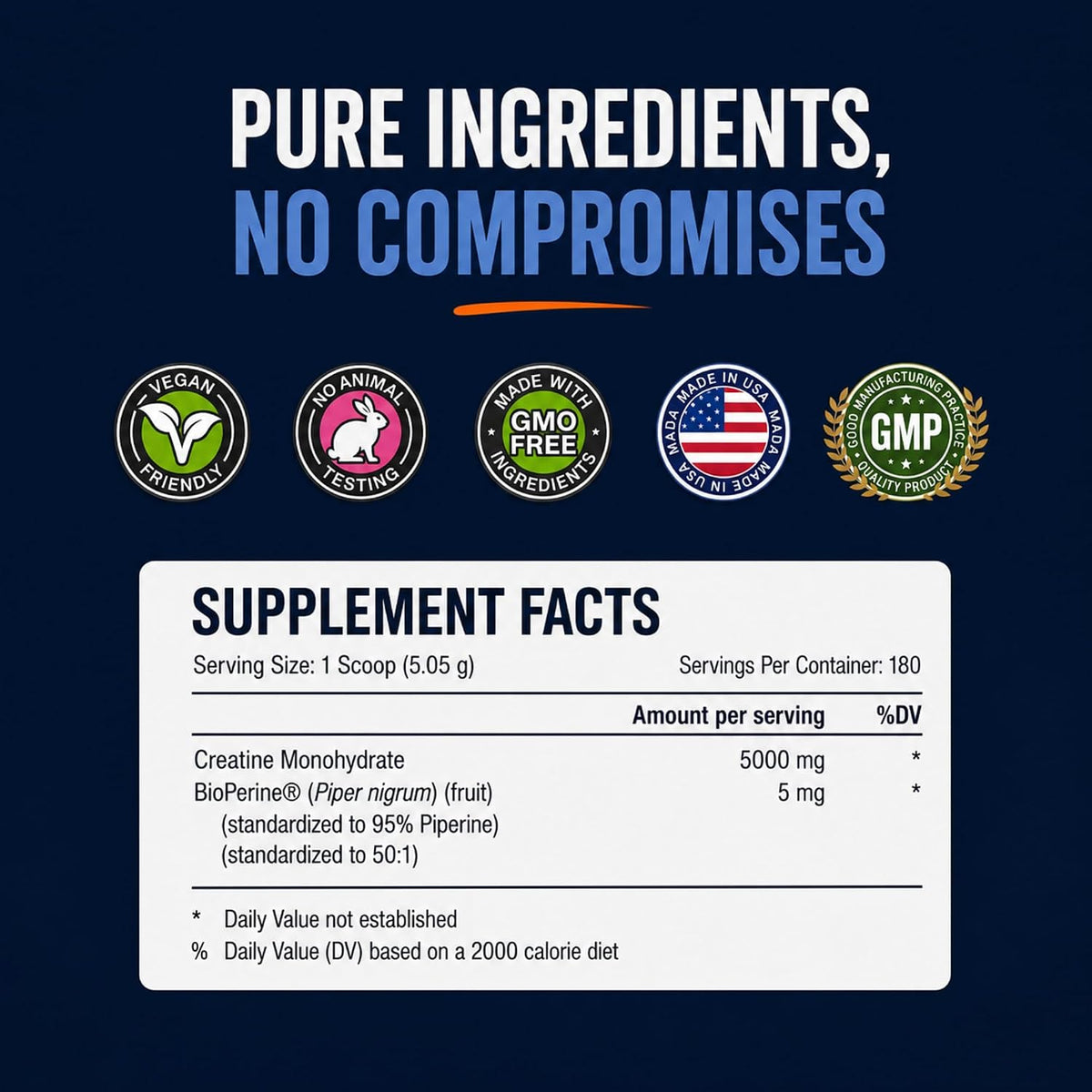 Approved Science Monohidrato de creatina en polvo \u2013 con BioPer...