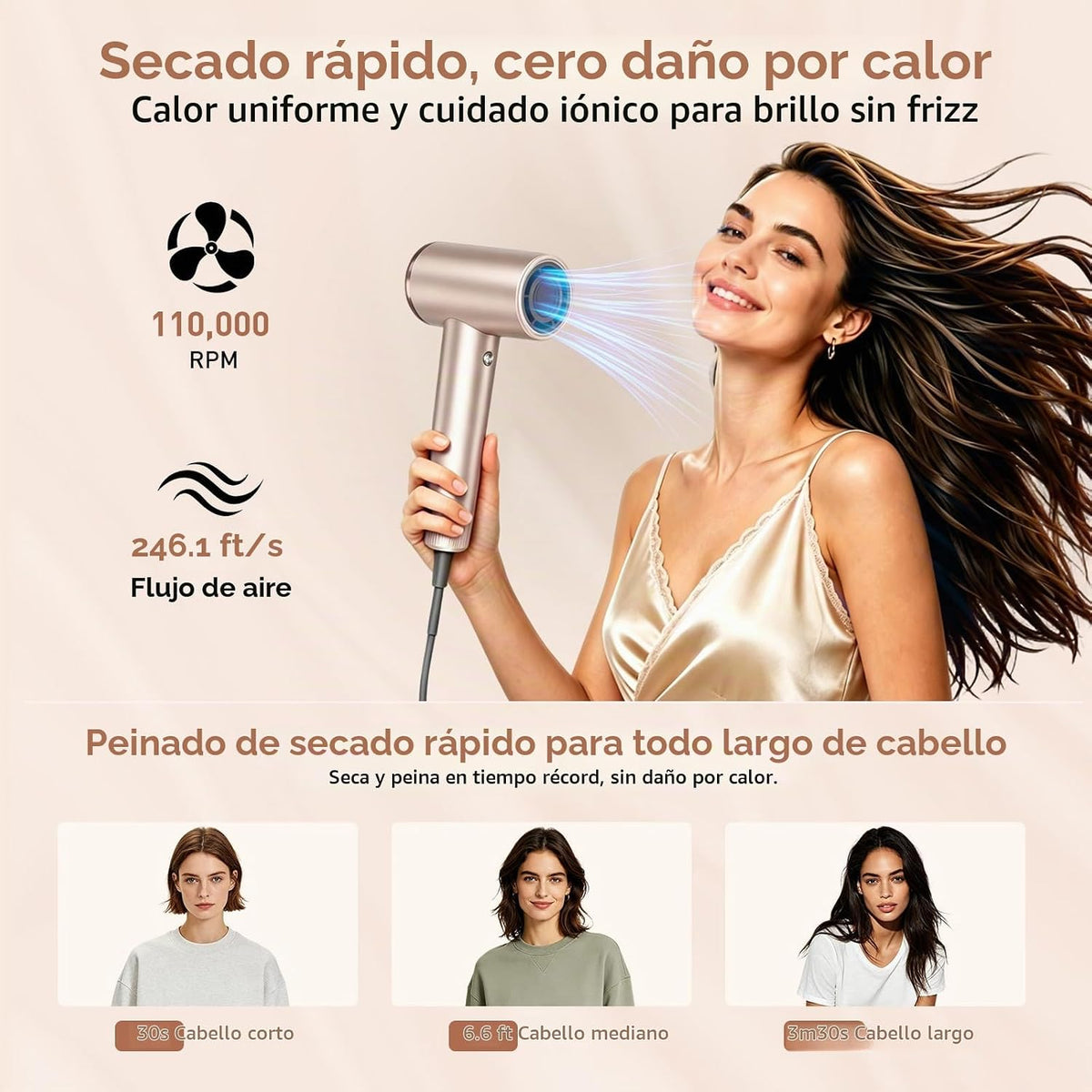 Secador de pelo iónico de alta velocidad Mythsight StyleVibe con 3...