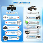 Coche de control remoto para niños, 1:18 Monster Trucks Juguetes An...