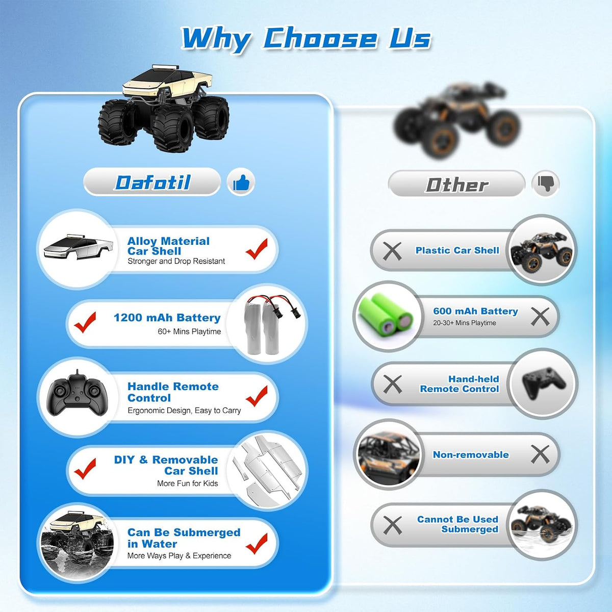 Coche de control remoto para niños, 1:18 Monster Trucks Juguetes An...