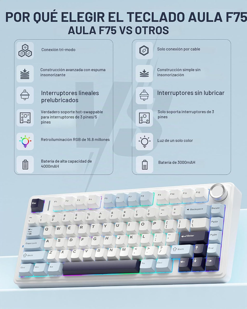 AULA F75 Teclado mecánico inalámbrico 75%, Teclado intercambiable e...