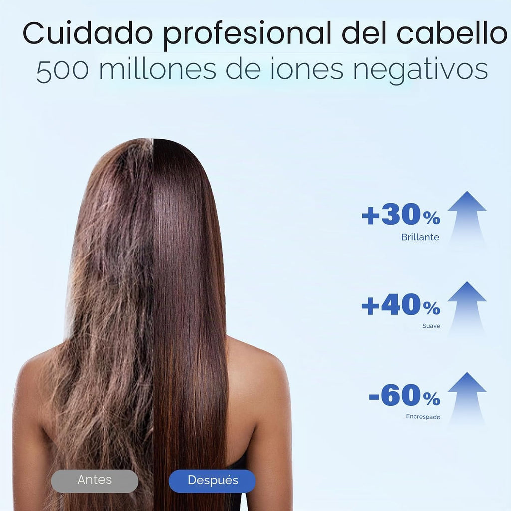 Nicebay - Secador de pelo iónico con difusor, 1600 W de alta veloci...