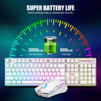 RedThunder K10 Combo de Teclado y Ratón Inalámbrico para Juegos, Re...