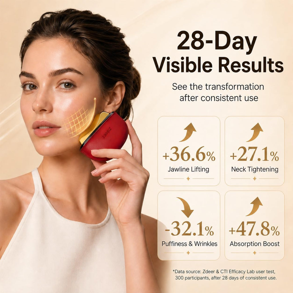 ZDEER GS5 - Kit eléctrico de Gua Sha con calefacción, herramienta |...