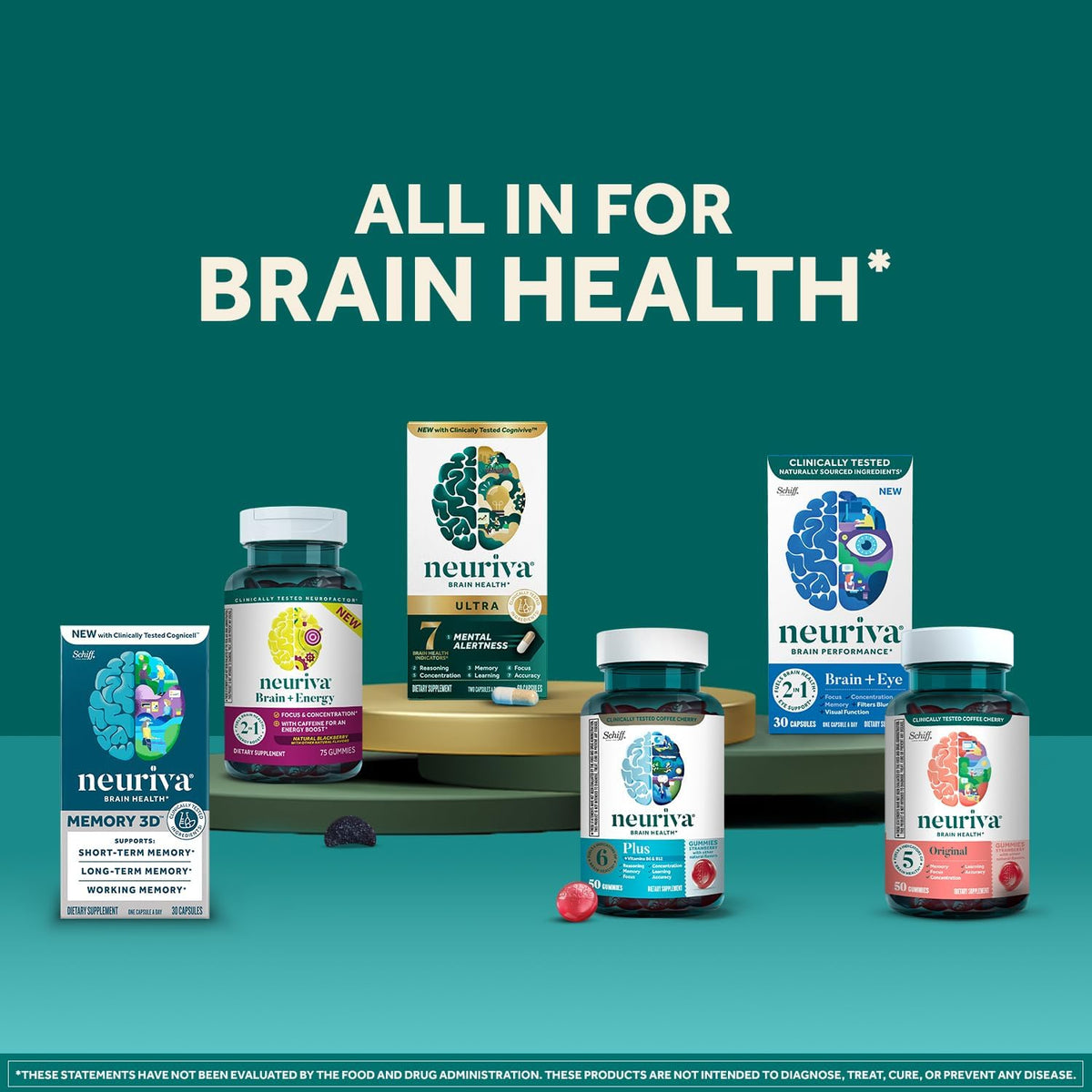 NEURIVA Gomitas Brain Performance Plus de 50 unidades (paquete de 2)