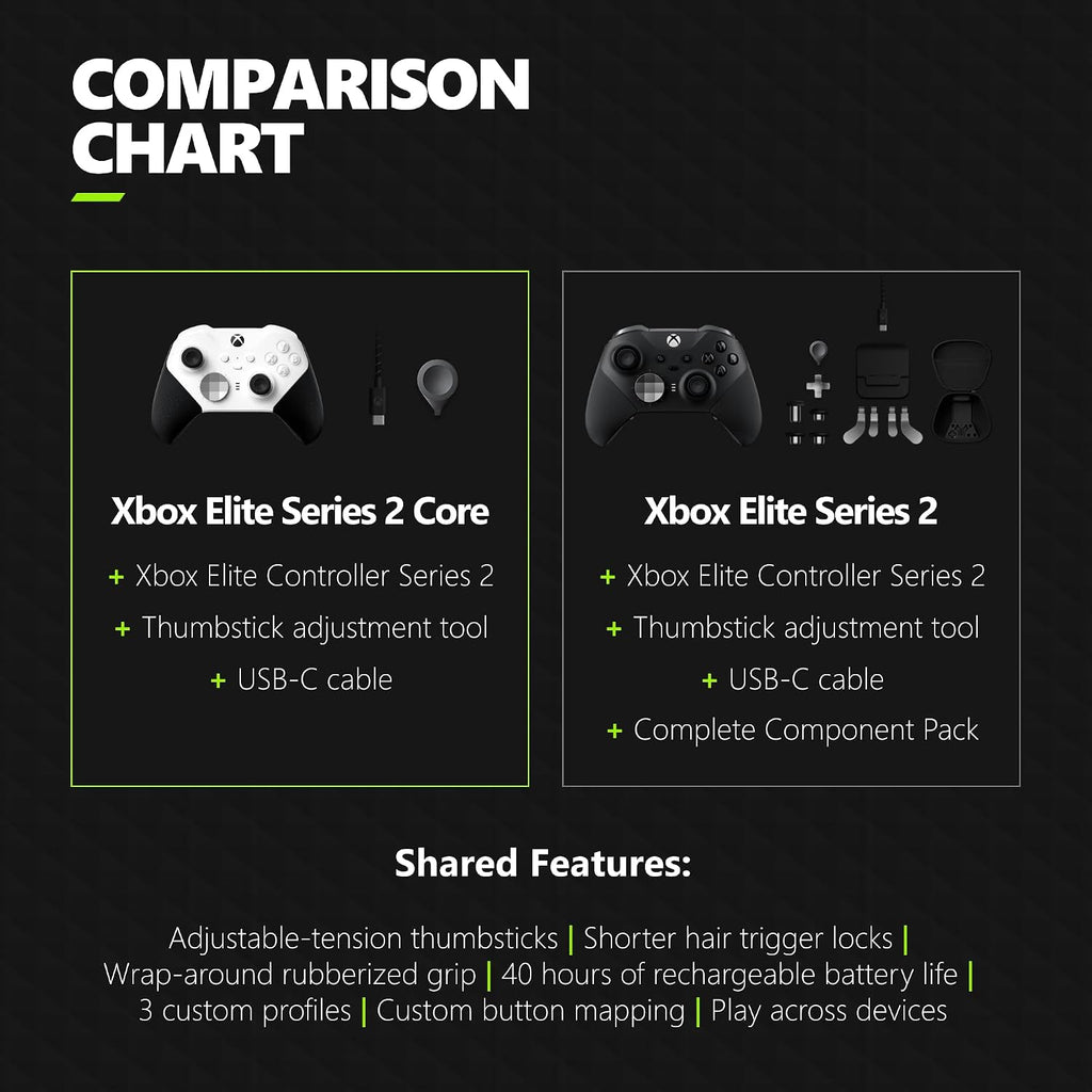 Controlador de juegos inalámbrico Xbox | Núcleo Elite Serie 2 | Bla...