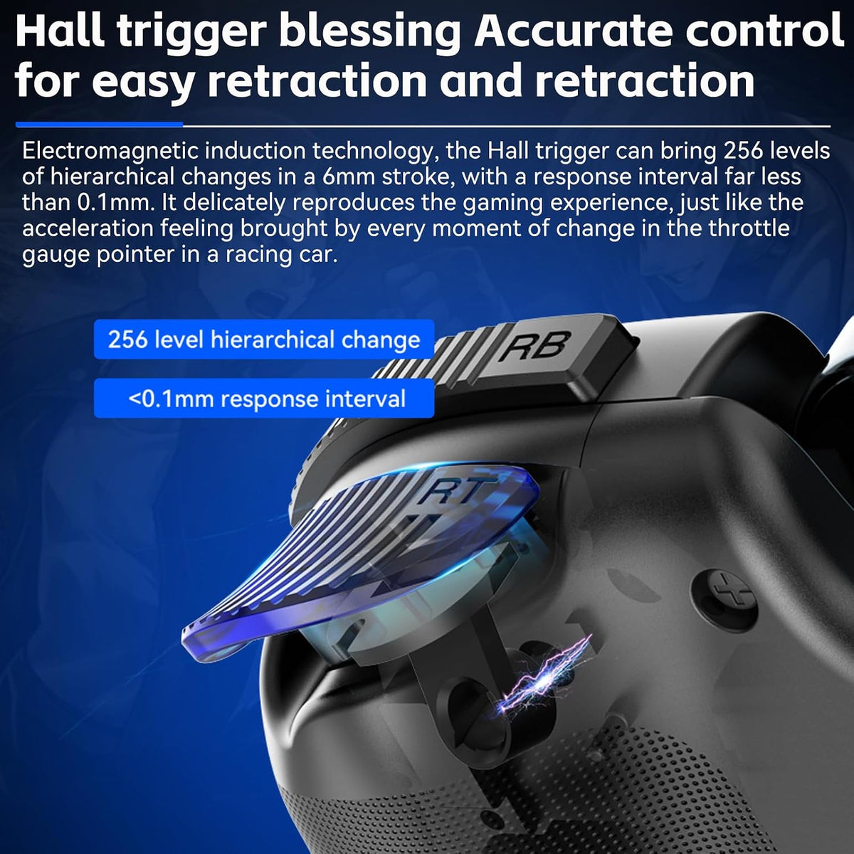 Controlador de juegos móvil Megadream para iPhone\/Android - iPad\/...