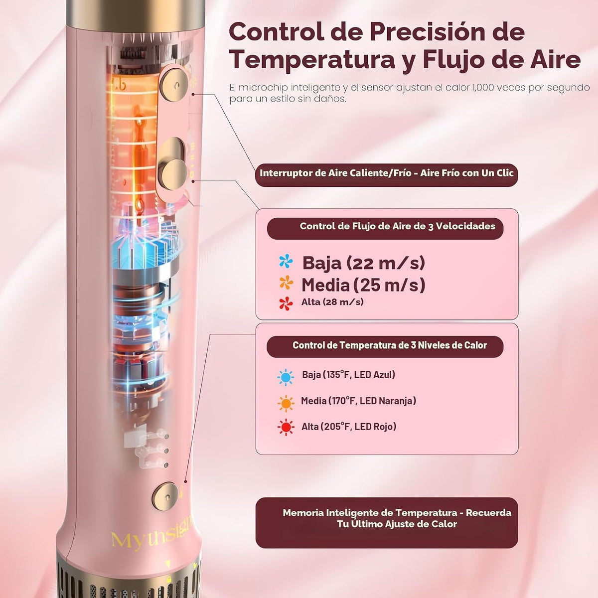 Mythsight StyleVibe 6 en 1 Air Styler con secador de pelo y rizos a...