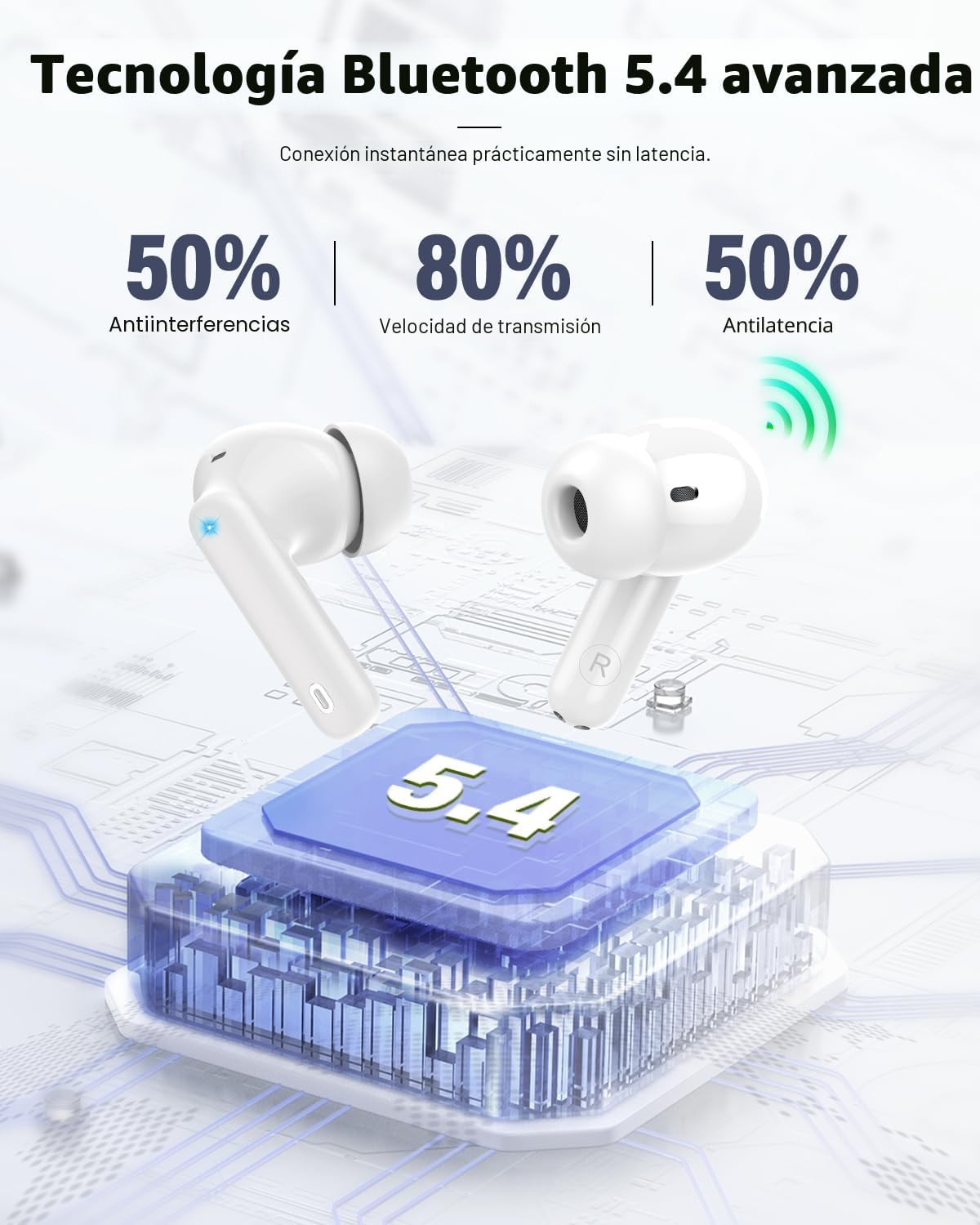 Auriculares inalámbricos, Bluetooth 5.4 Auriculares estéreo y llama...