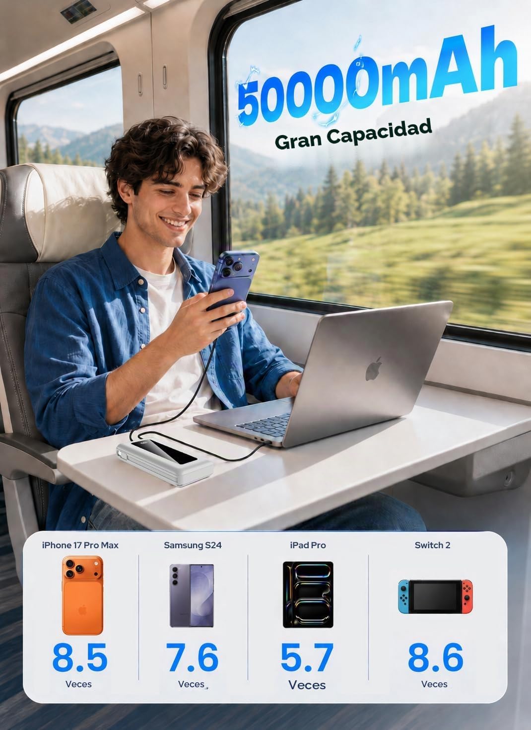 Moihosso Cargador portátil Power Bank 50000mAh con cables incorpora...