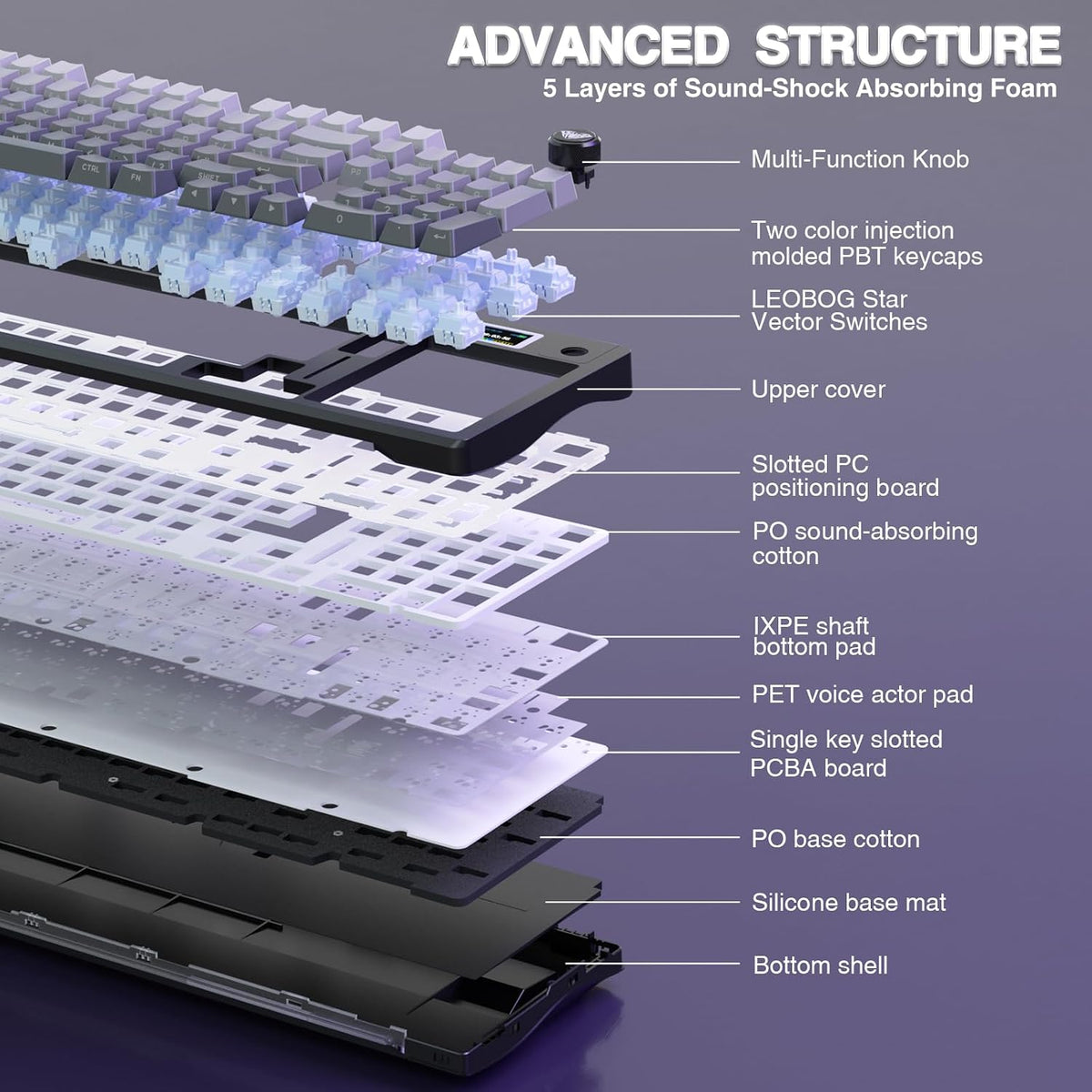 AULA S98 Pro Teclado mecánico inalámbrico para juegos con pantalla,...