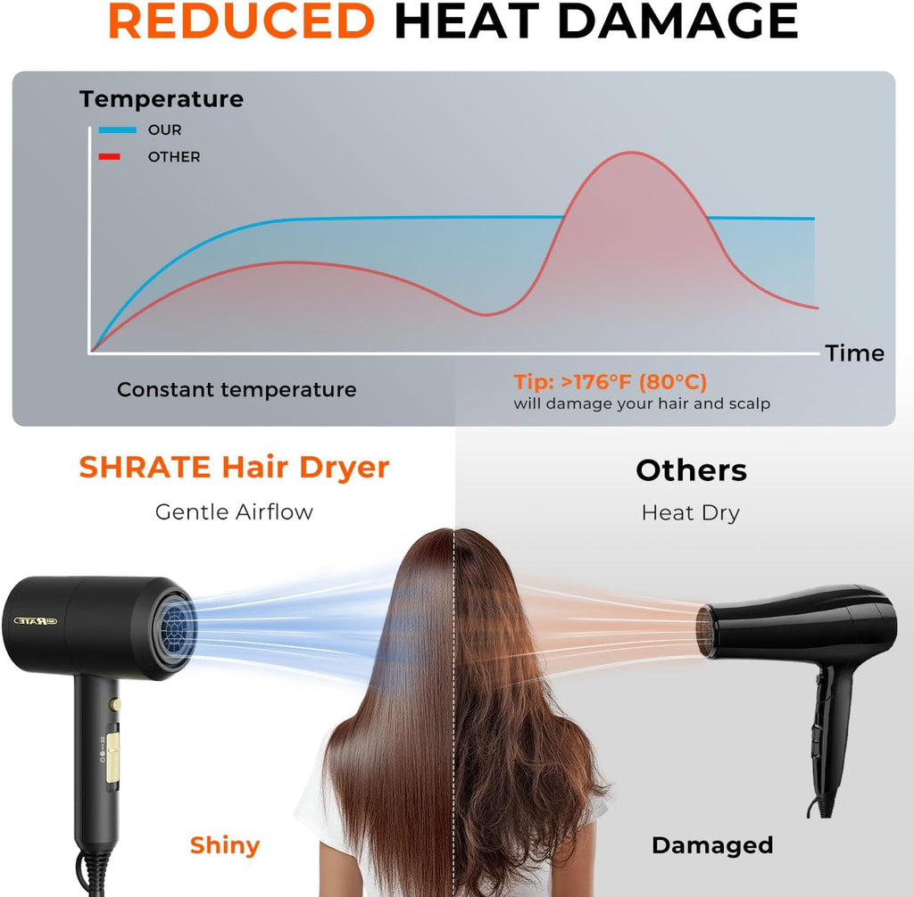 Secador de pelo iónico profesional SHRATE con difusor y boquilla |...