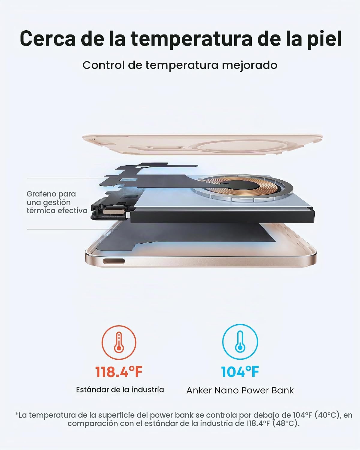 Anker Nano Magnetic Power Bank, cargador portátil de 15 W con certi...