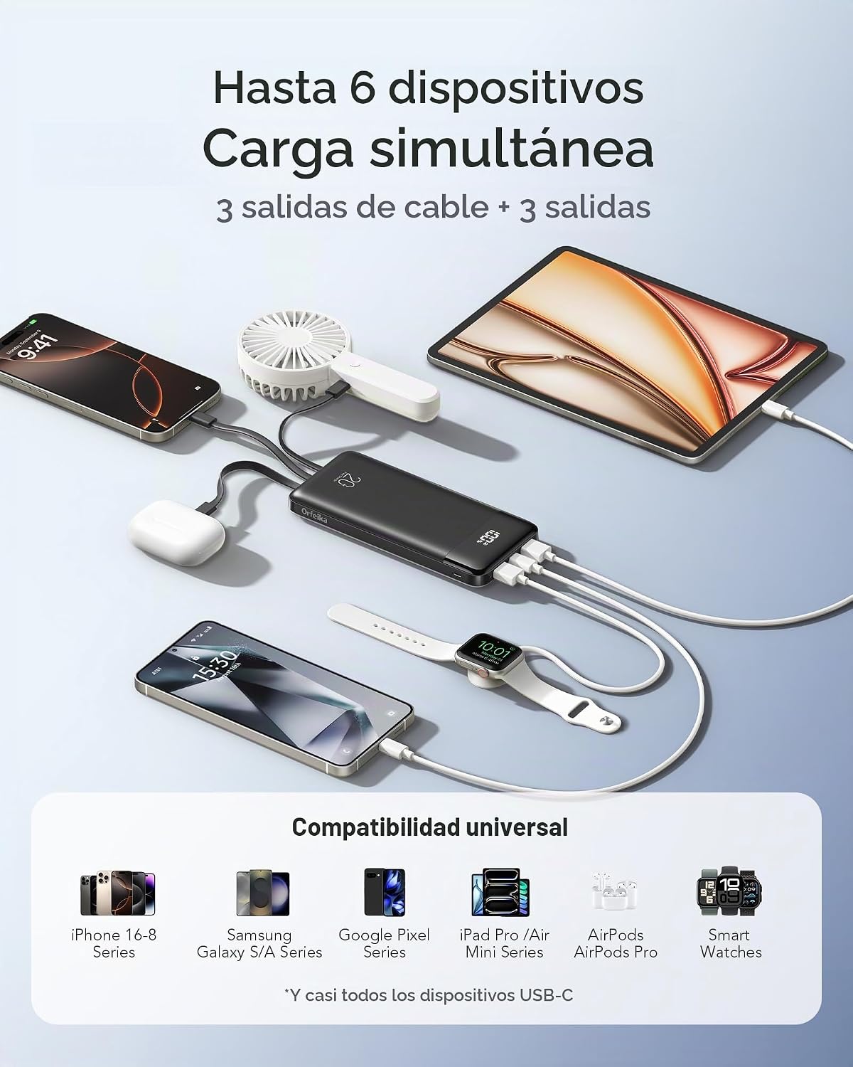 Orfeika 20000mAh Power Bank, cargador portátil con 4 cables incorpo...