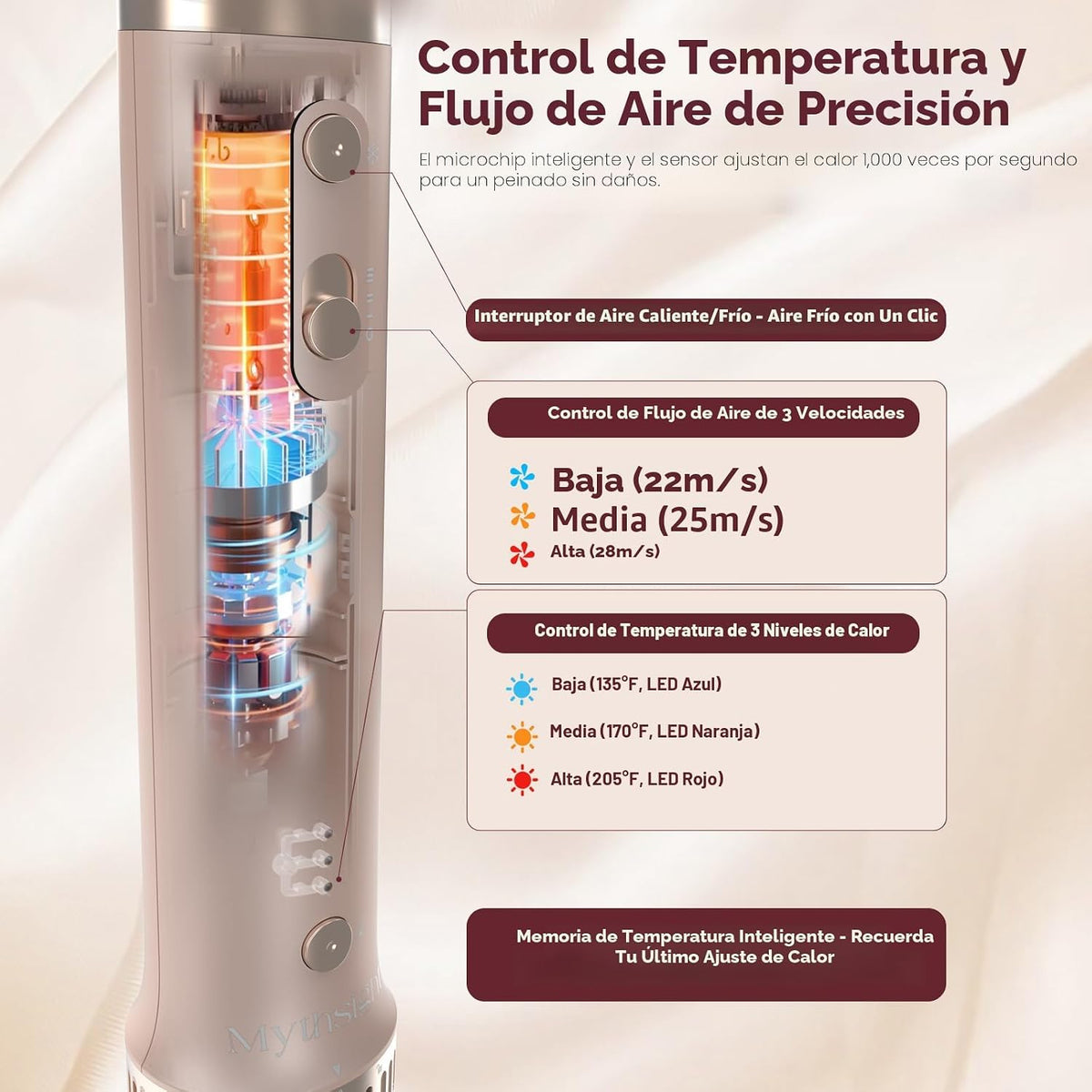 Mythsight StyleVibe 6 en 1 Air Styler con secador de pelo y rizos a...