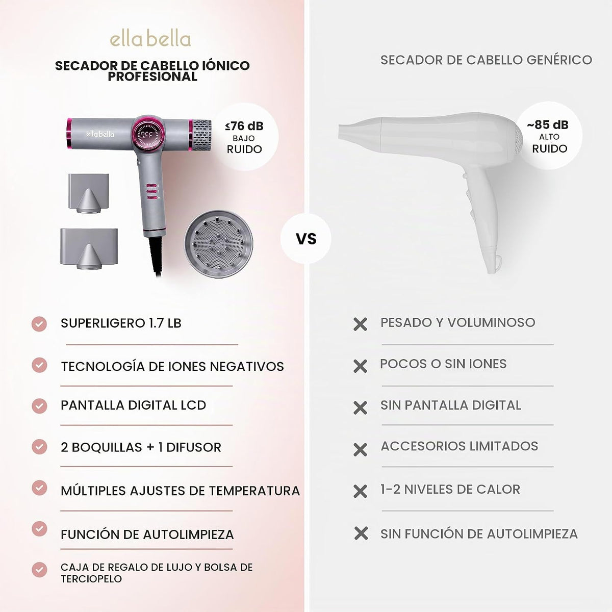 ELLA BELLA® Secador de cabello iónico con difusor - Secador de ione...