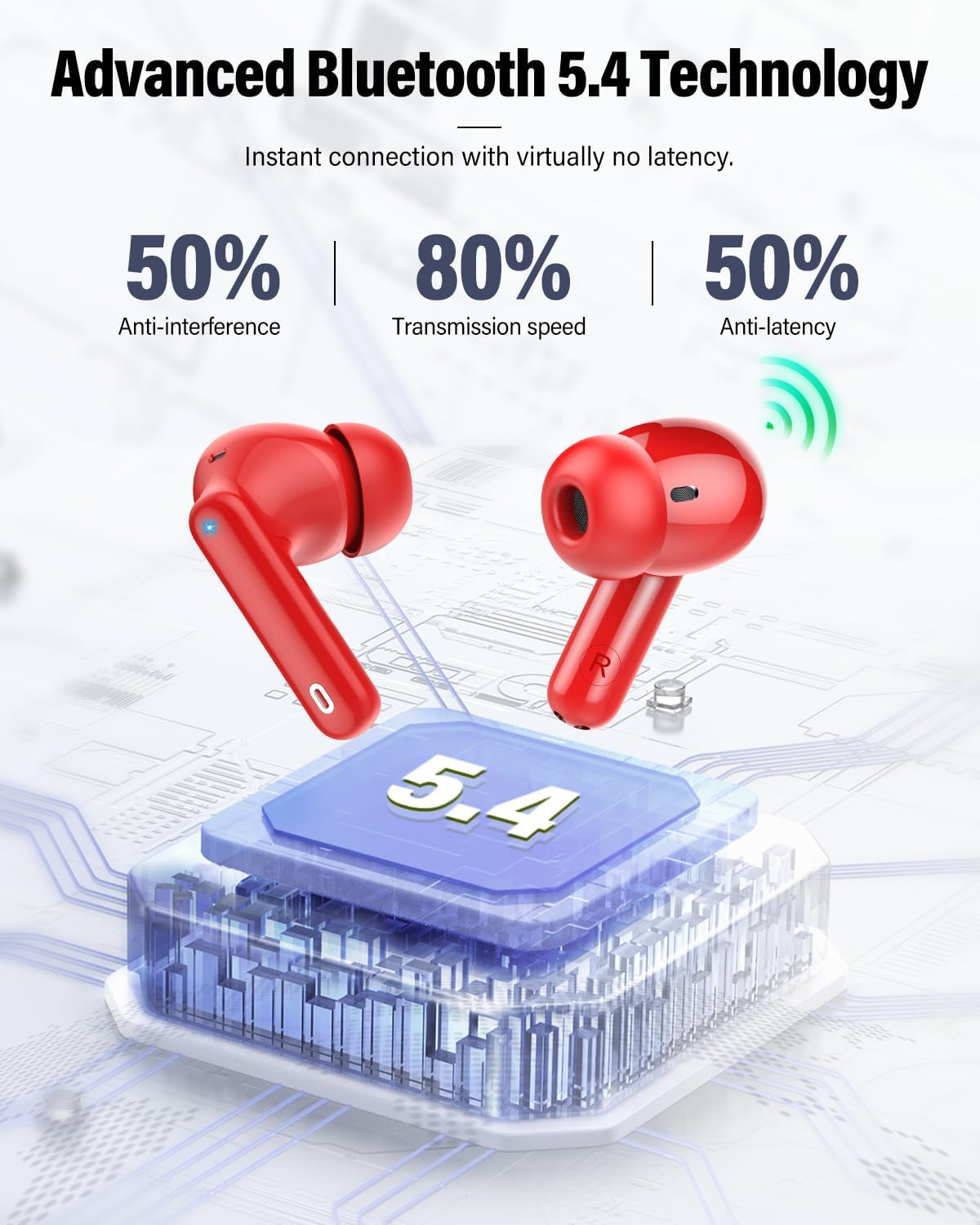 Auriculares inalámbricos, Bluetooth 5.4 Auriculares estéreo y llama...