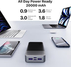 NOBIS Cargador portátil 20000mAh 65W Power Bank Carga rápida | Paqu...