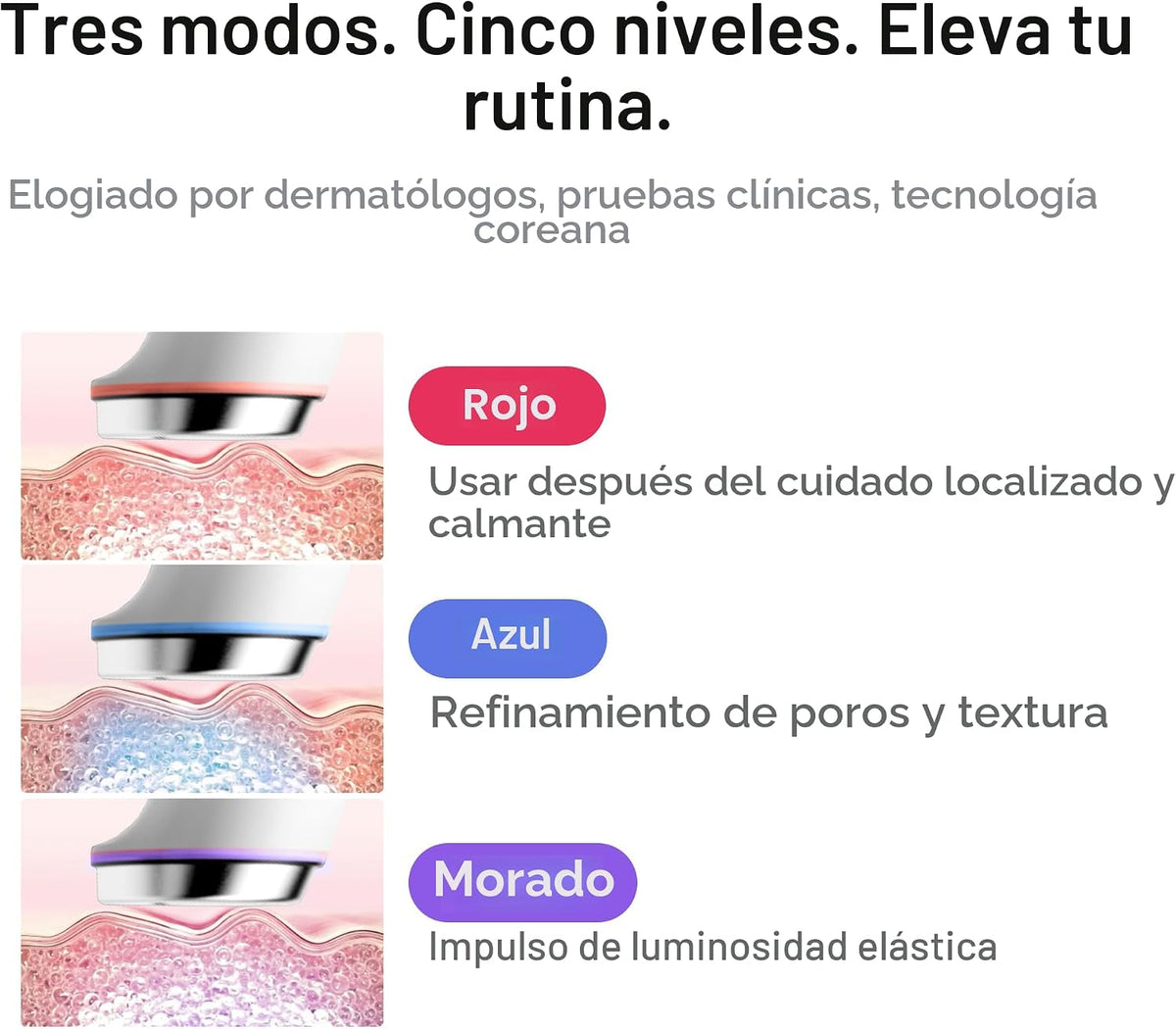 medicube Mini Booster Pro Plus - Dispositivo facial portátil para |...