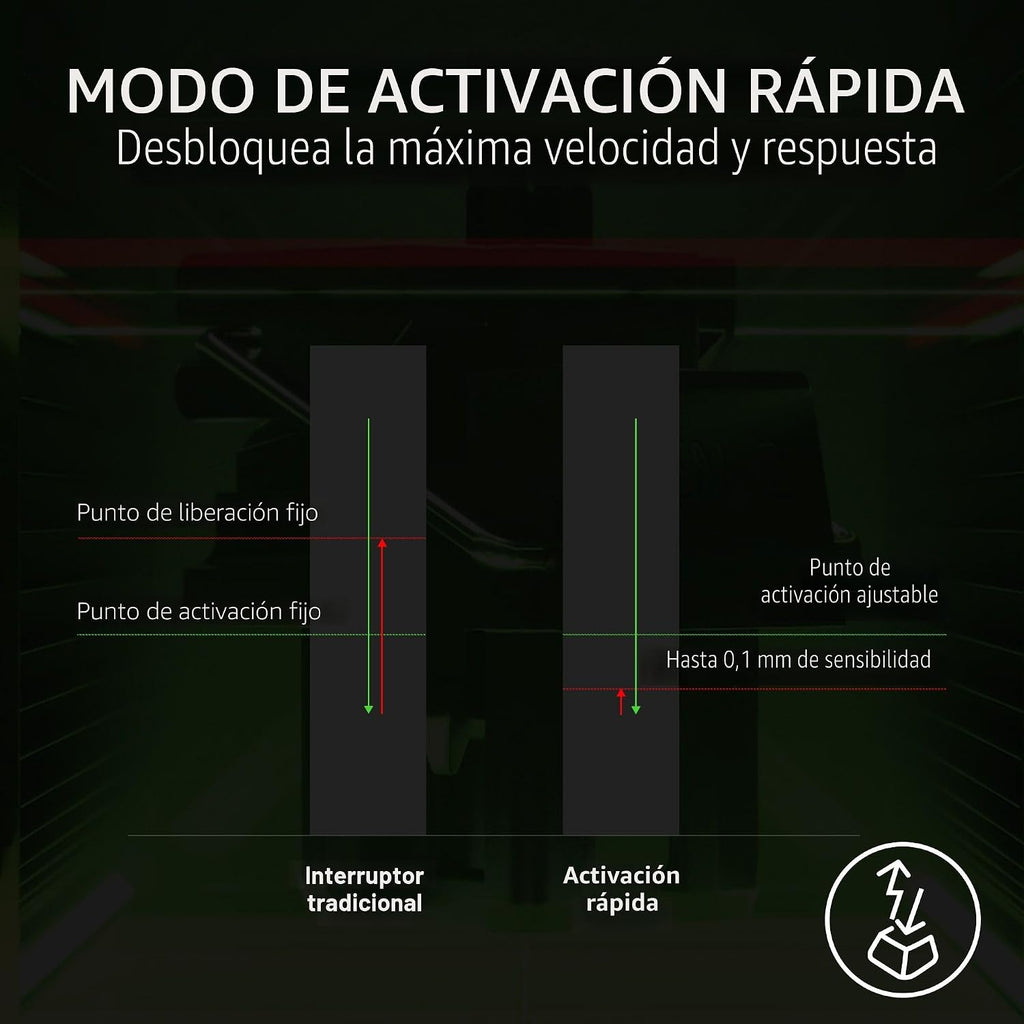 Razer Teclado Huntsman V3 Pro TKL 8KHz Esports para juegos, edición...