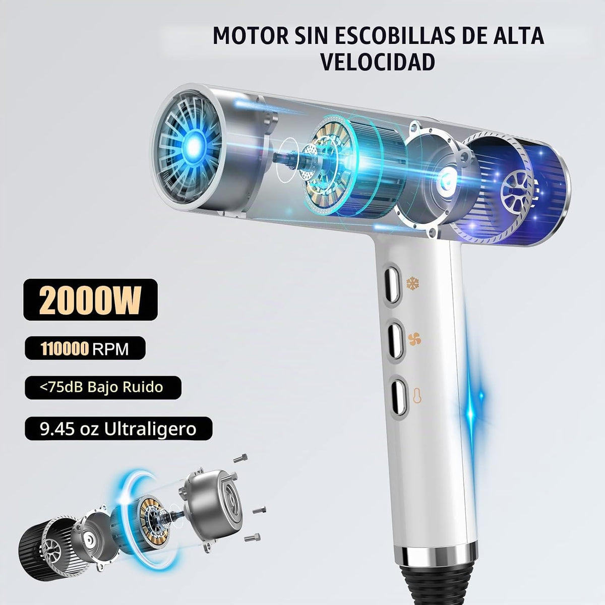 slopehill Secador de pelo con motor único sin escobillas | Diagnóst...