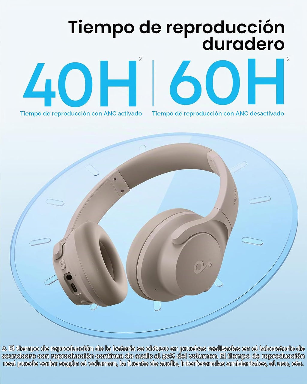 Soundcore by Anker Q20i Auriculares híbridos con cancelación activa...