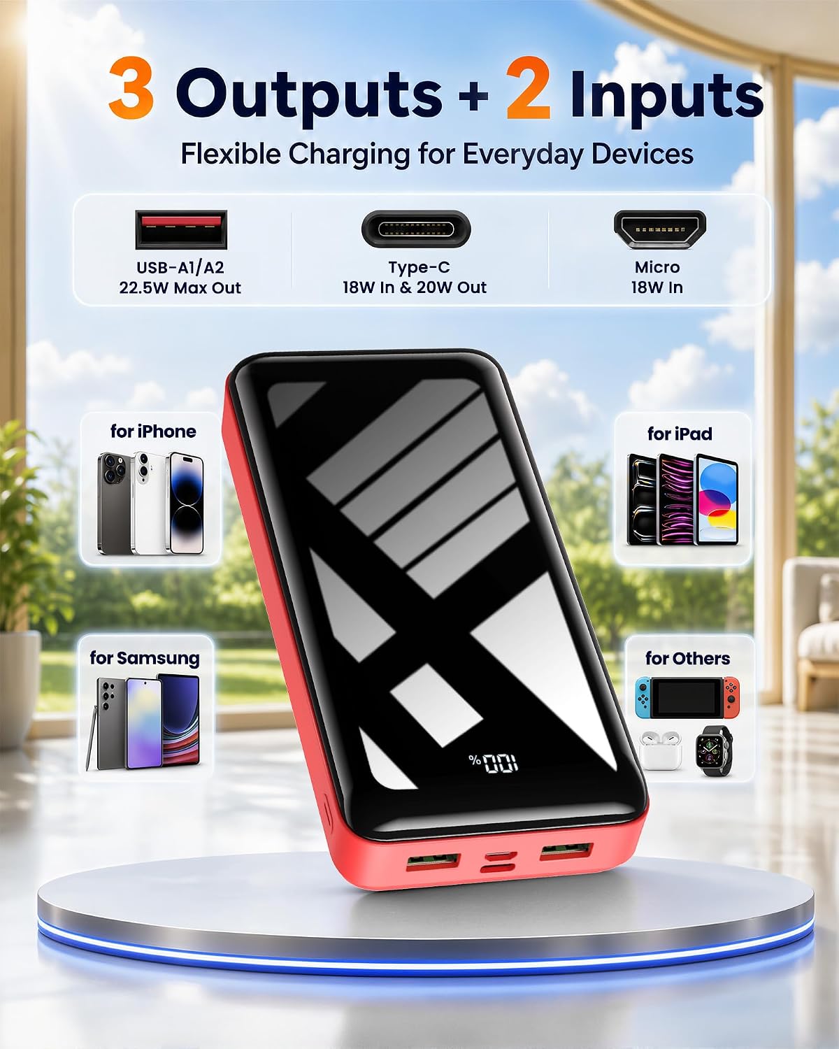 Power Bank 50000mAh Cargador portátil 22.5W Paquete de batería USB...