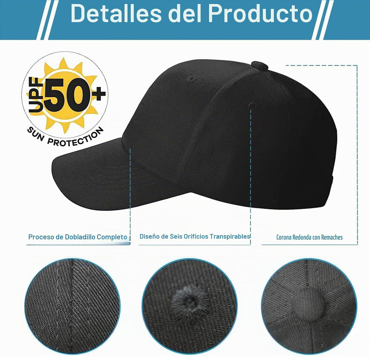 LYDTICK Paquete de 20 gorras de béisbol en blanco, gorras de camion...
