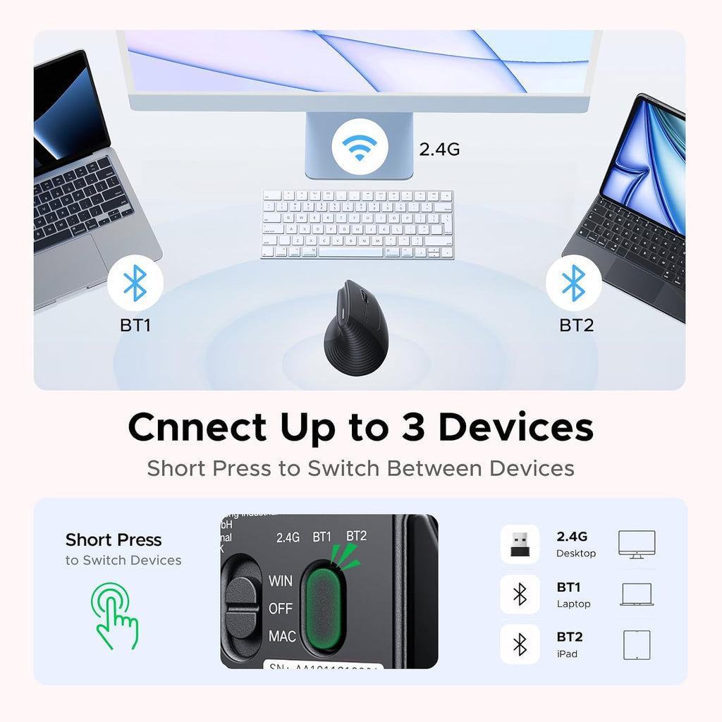 UGREEN Ratón inalámbrico ergonómico, Bluetooth y 2.4G inalámbrico |...
