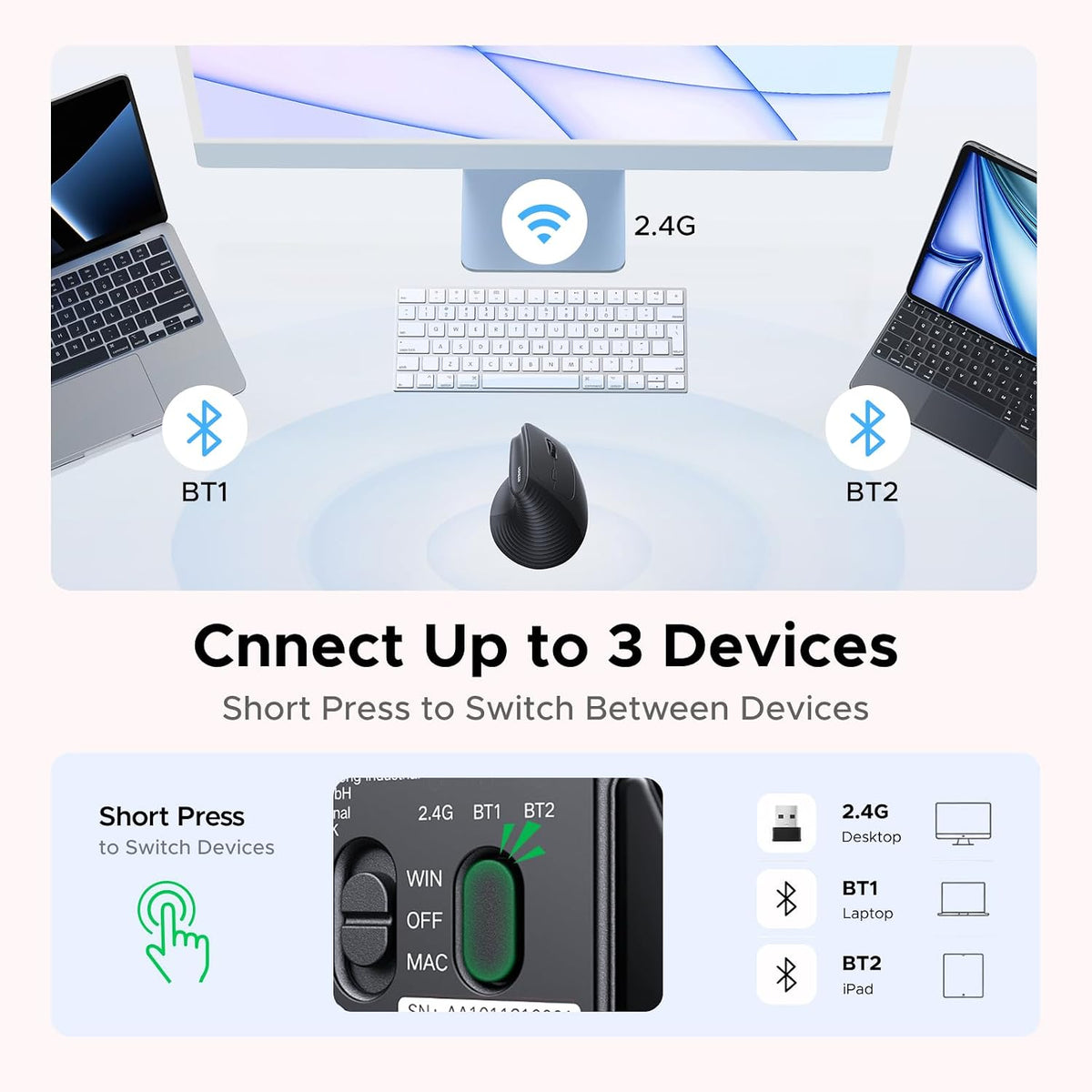 UGREEN Ratón inalámbrico ergonómico, Bluetooth y 2.4G inalámbrico |...