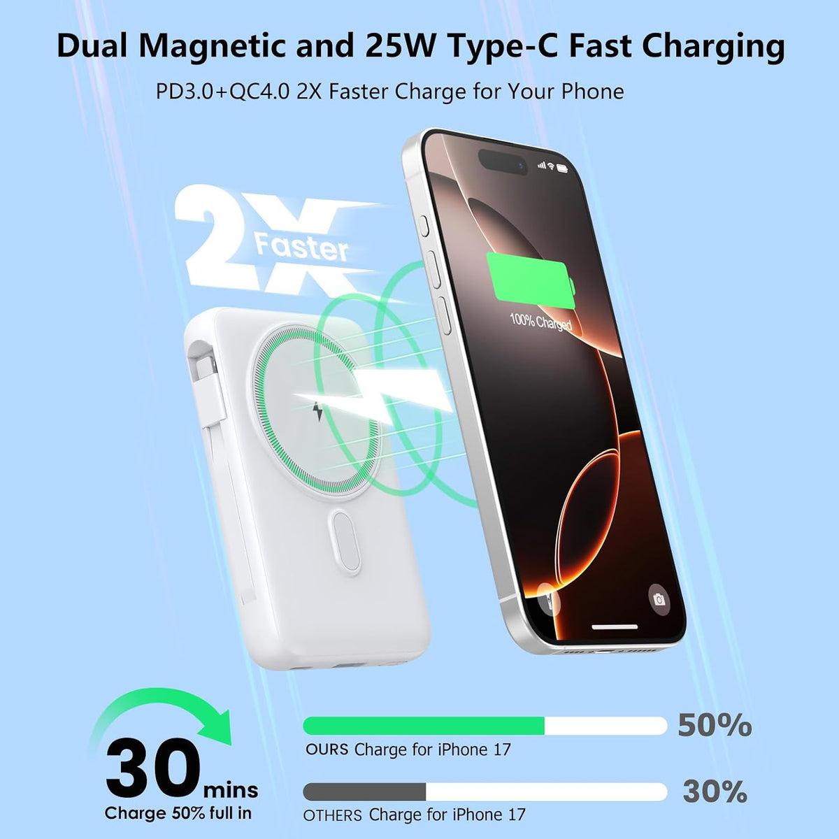 Cargador portátil magnético para el iPhone, 10800mAh Power Bank Cab...