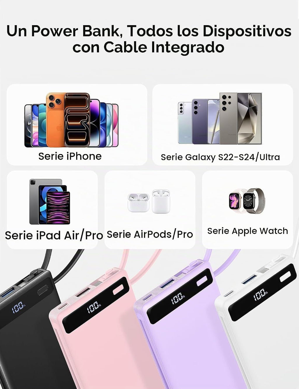 Paquete de 2 cargadores portátiles de 10000 mAh 22.5 W, cables inco...