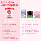 Peach Perfect Creatina para mujeres \u2013 Monohidrato de creatina...
