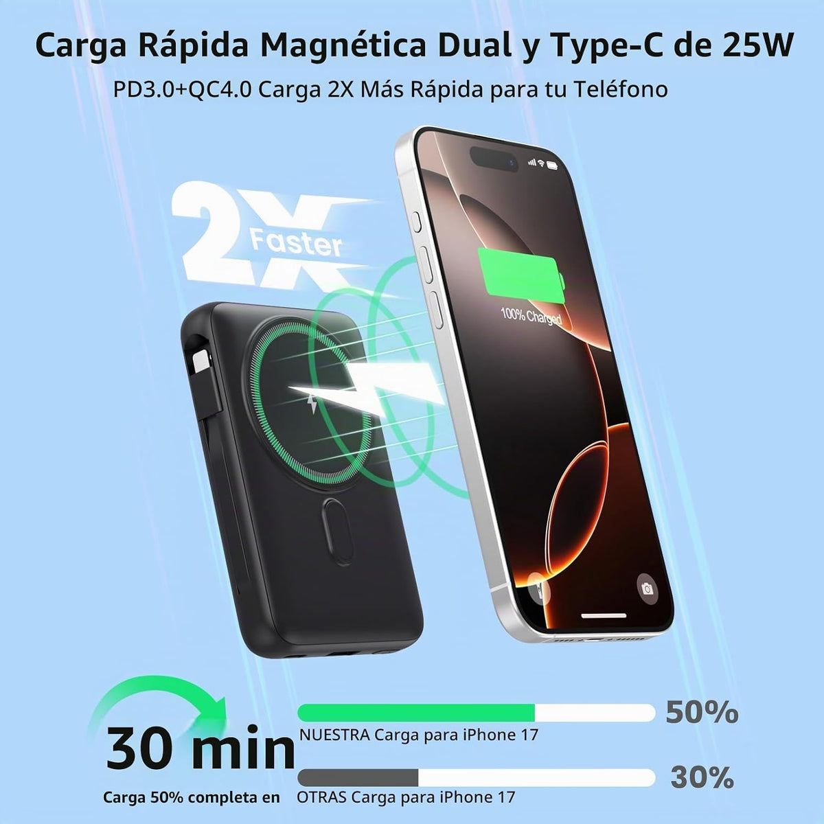 Cargador portátil magnético para el iPhone, 10800mAh Power Bank Cab...