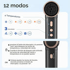 Nicebay - Secador de pelo iónico con difusor, 1600 W de alta veloci...
