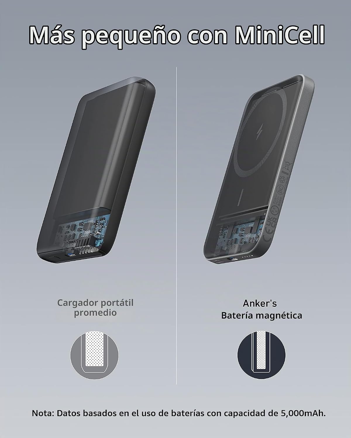 Anker 621 MagGo Power Bank, cargador portátil magnético de 5000 mAh...
