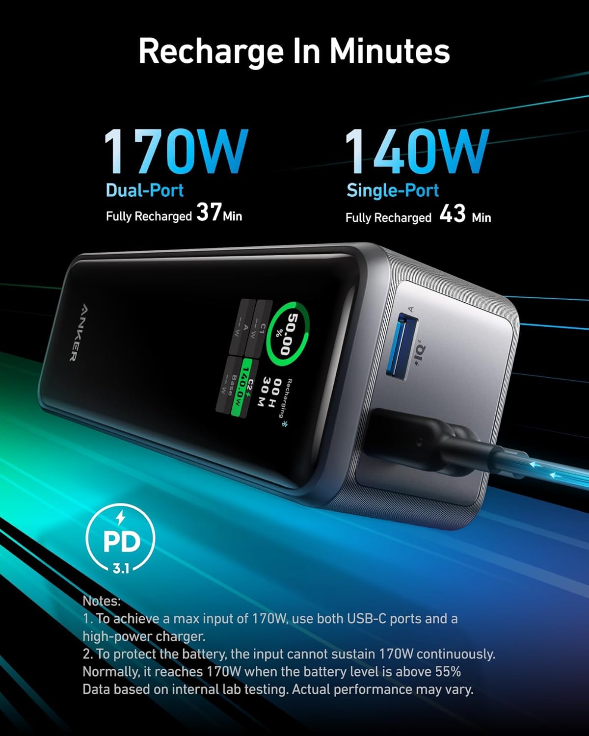 Anker Prime Power Bank, 27,650mAh 250W, cargador portátil de 3 puer...