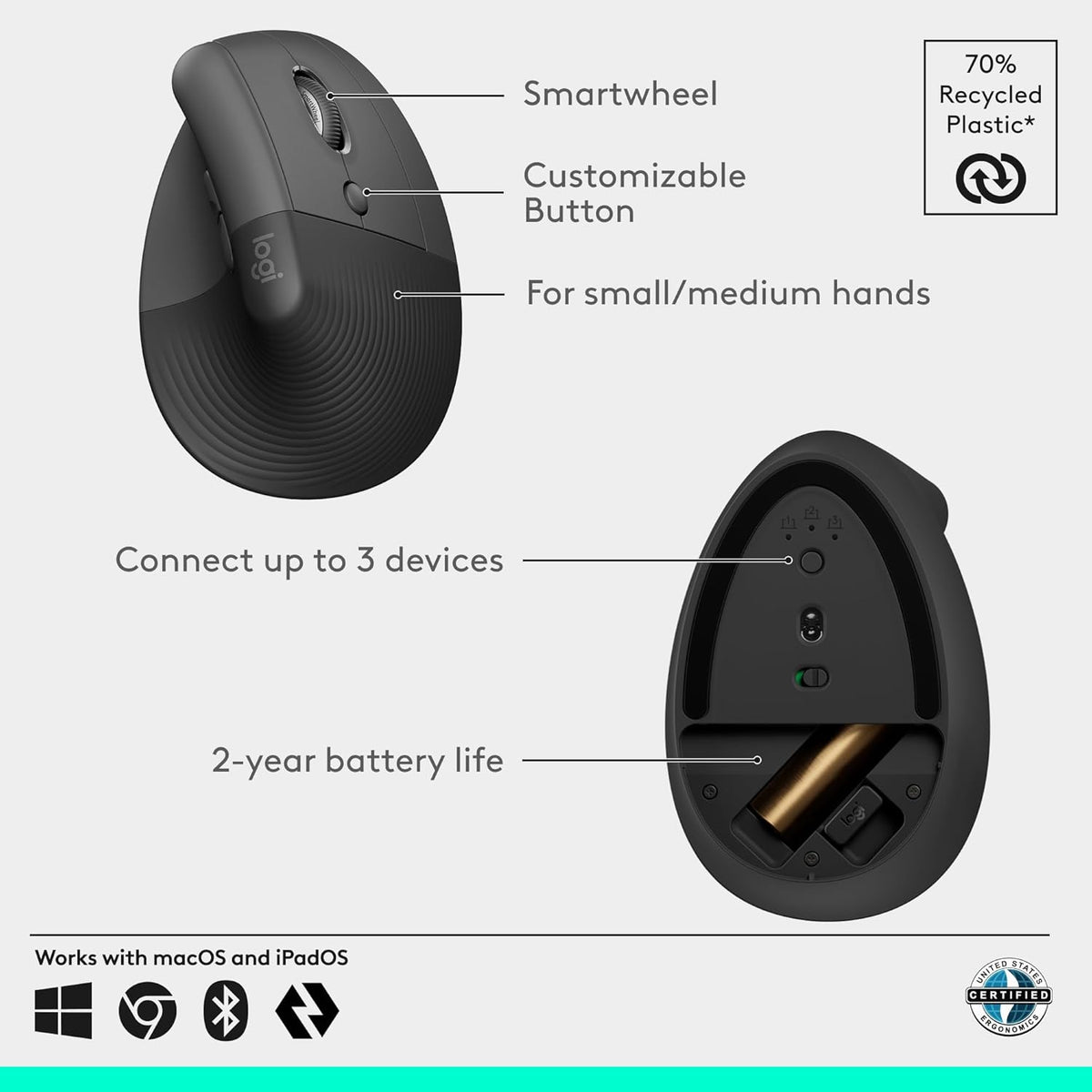 Ratón inalámbrico ergonómico vertical Logitech Lift - Grafito | Con...