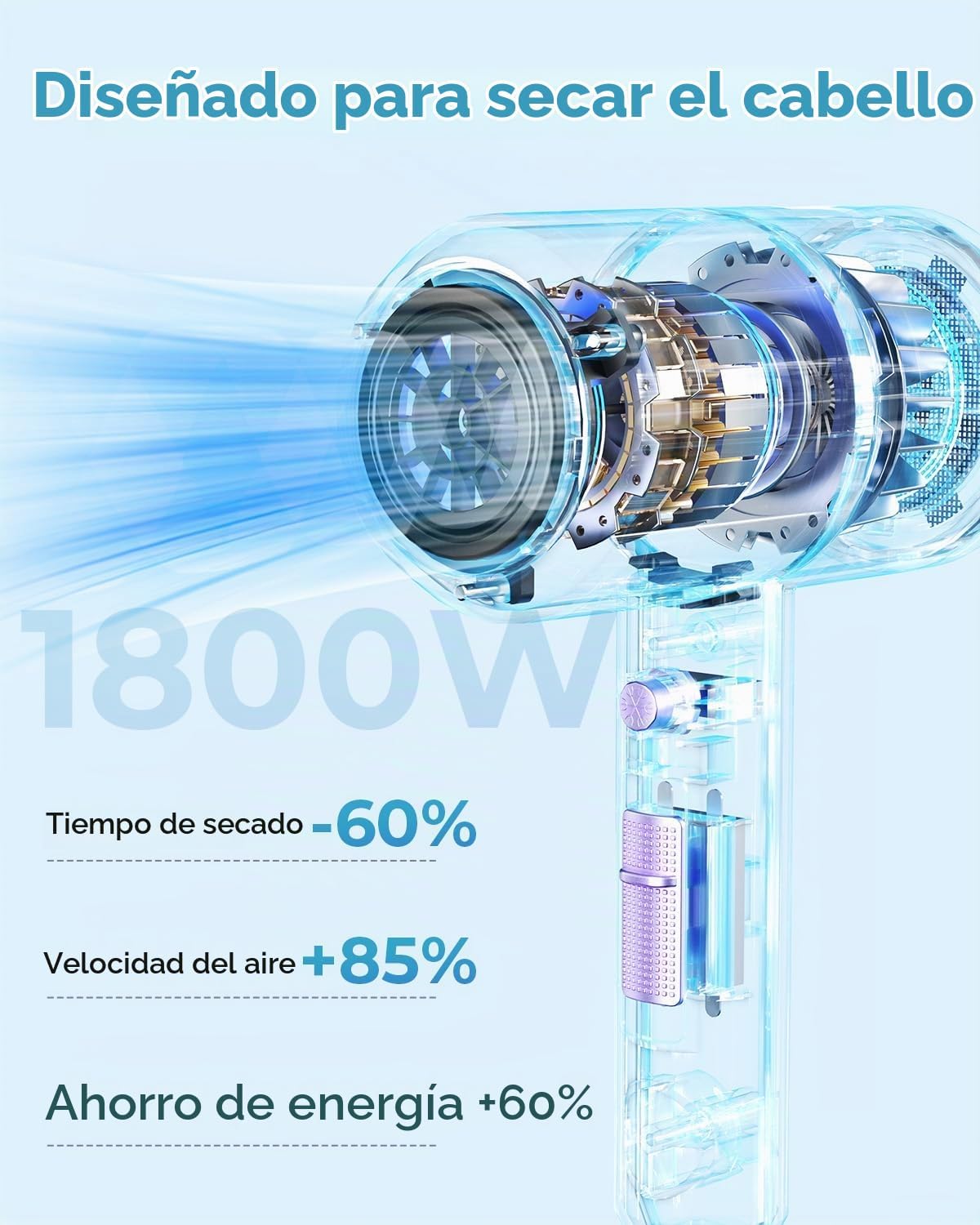 SHRATE Secador de pelo iónico con difusor | Secador profesional par...
