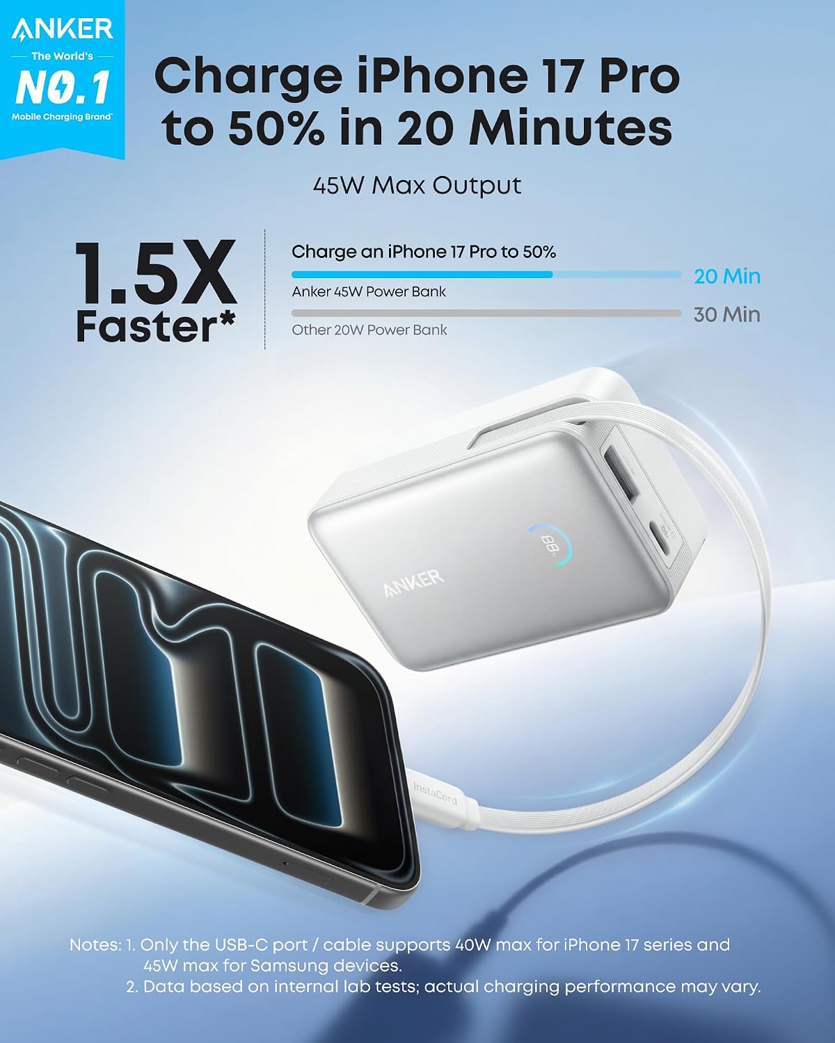 Anker Nano Power Bank, cargador portátil de 45 W 10,000 mAh, baterí...