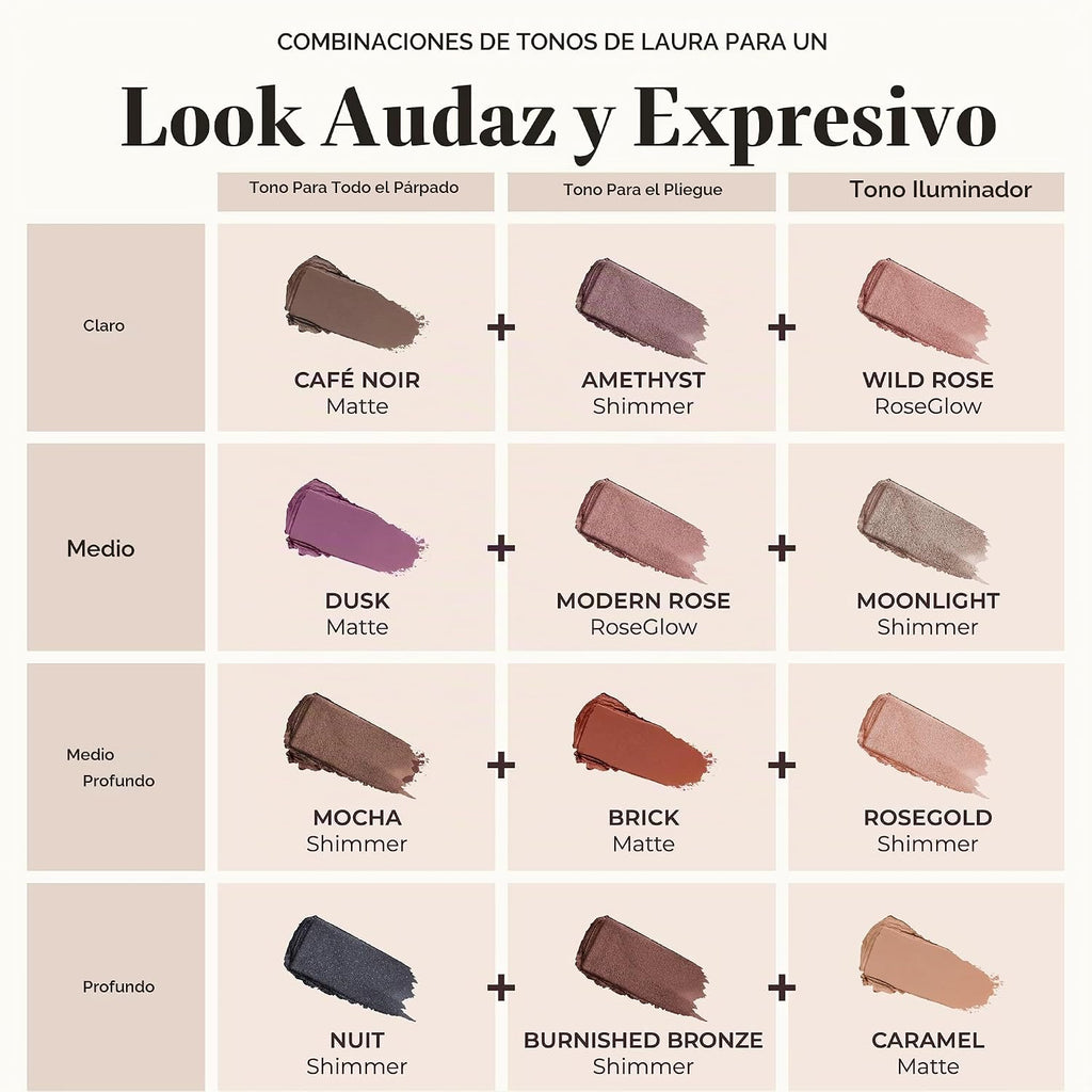 Laura Mercier Caviar Stick Sombra de ojos con ácido hialurónico | C...
