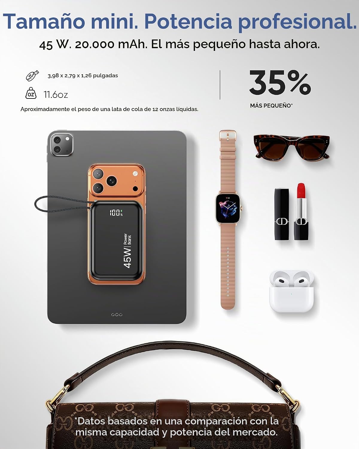cargador portátil de carga rápida 45W, banco más pequeño del poder...