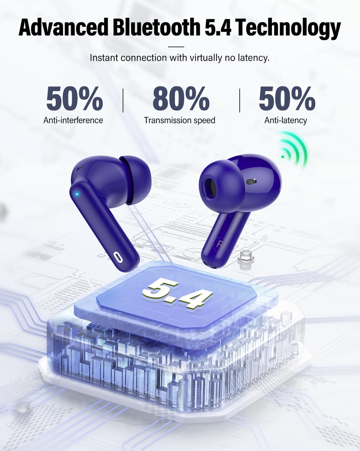 Auriculares inalámbricos, Bluetooth 5.4 Auriculares estéreo de bajo...