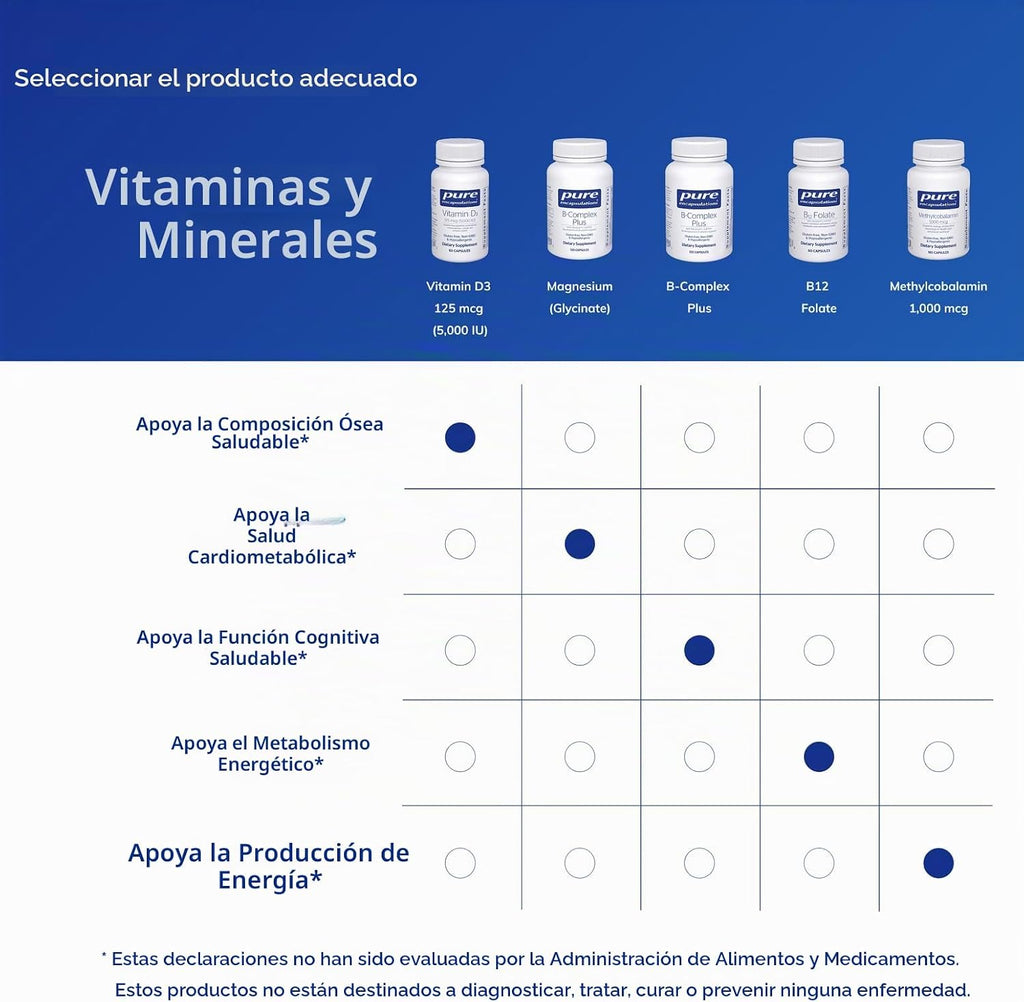 Cápsulas puras - Vitamina D3 5.000, 5000 UI, 1 | Suplemento para ap...