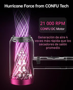 CONFU Secador de pelo iónico de 1600 W, portátil, ligero, de secado...