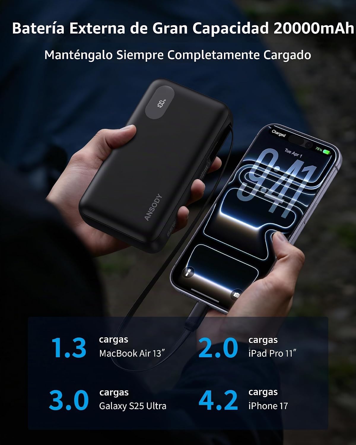Banco portátil del poder del cargador 45W, 20000mAh con el cable re...