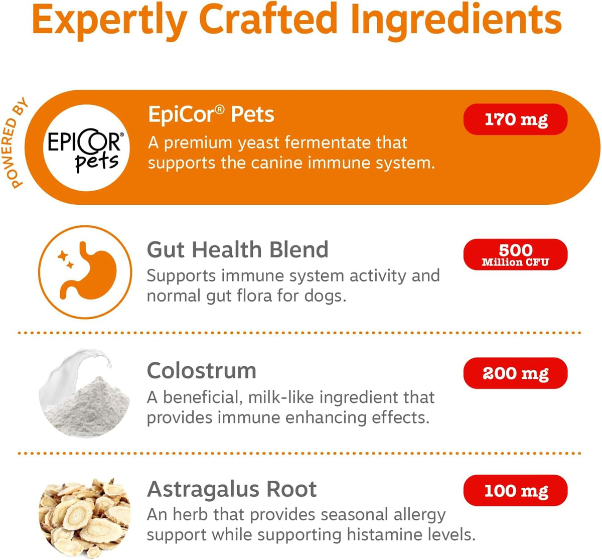 Zesty Paws Masticables para alergias para perros - Alivio de la ale...