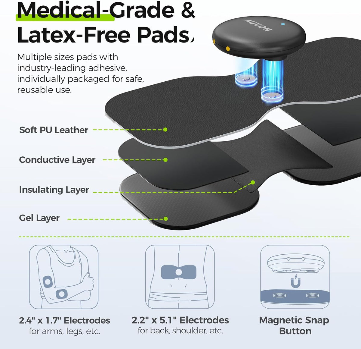 AUVON Estimulador muscular inalámbrico de 24 modos TENS Unit para a...