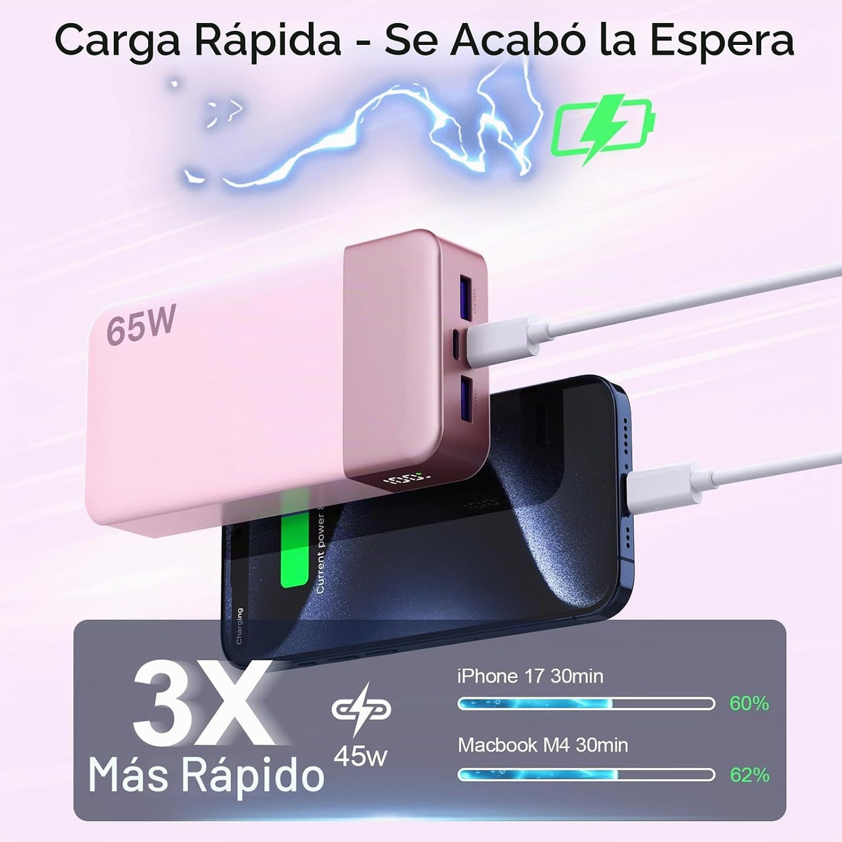 NOBIS 65W 20000mAh cargador portátil banco de energía carga rápida...