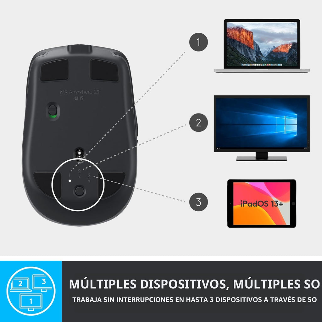 Ratón inalámbrico compacto Logitech MX Anywhere 2S Bluetooth Editio...